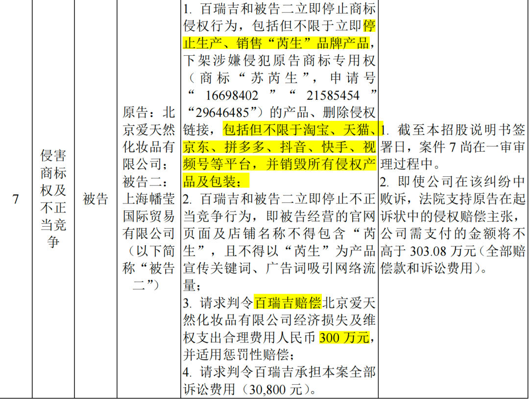 #晨報#五糧液作為原告/上訴人的2起涉及侵害商標糾紛的訴訟將于2025年2月19日開(kāi)庭；加拿大知識產(chǎn)權局啟動(dòng)注冊商標審計試點(diǎn)項目