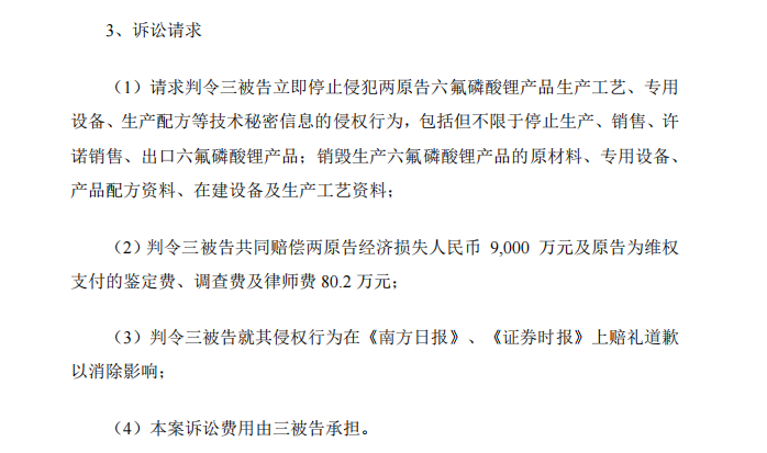 前員工泄密判刑賠償600萬(wàn)元！“電解液一哥”天賜材料尚有9000萬(wàn)商業(yè)秘密案未解決