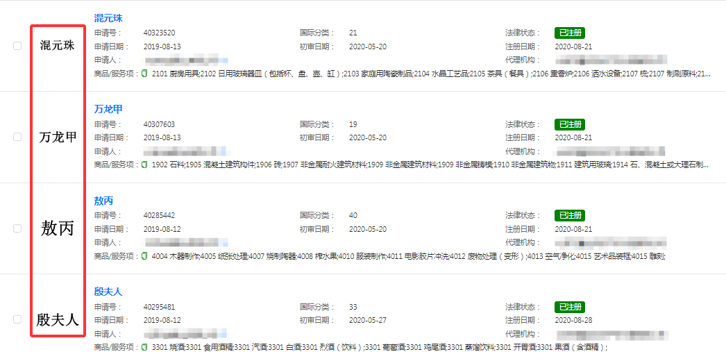從“哪吒”相關(guān)商標看中國傳統神話(huà)人物商標的申請與保護