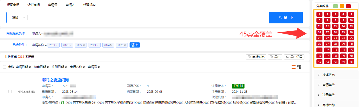 從“哪吒”相關(guān)商標看中國傳統神話(huà)人物商標的申請與保護
