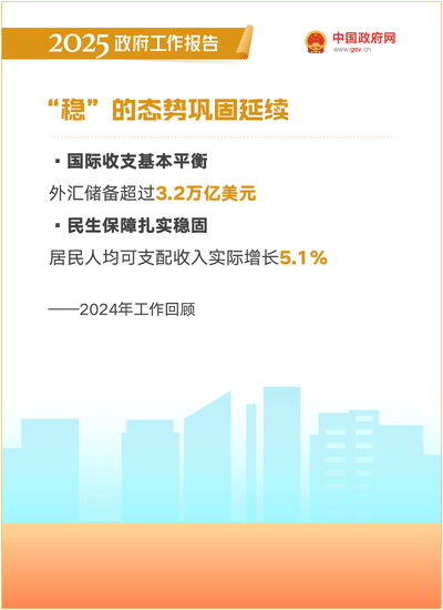2025政府工作報告：提升科技成果轉化效能，加強知識產(chǎn)權保護和運用 ｜附報告全文
