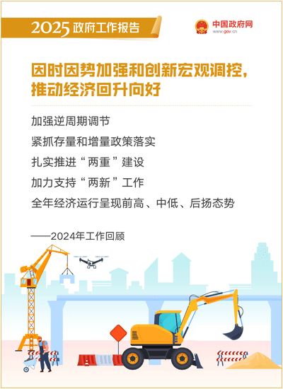 2025政府工作報告：提升科技成果轉化效能，加強知識產(chǎn)權保護和運用 ｜附報告全文