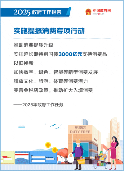 2025政府工作報告：提升科技成果轉化效能，加強知識產(chǎn)權保護和運用 ｜附報告全文