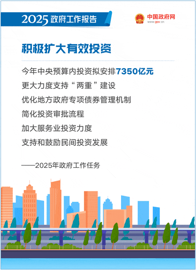 2025政府工作報告：提升科技成果轉化效能，加強知識產(chǎn)權保護和運用 ｜附報告全文
