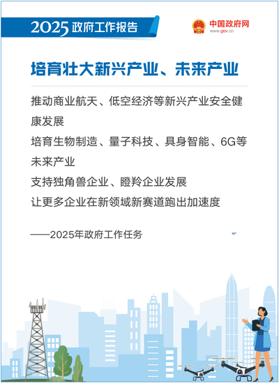 2025政府工作報告：提升科技成果轉化效能，加強知識產(chǎn)權保護和運用 ｜附報告全文