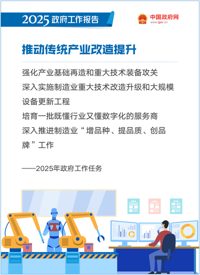 2025政府工作報告：提升科技成果轉化效能，加強知識產(chǎn)權保護和運用 ｜附報告全文