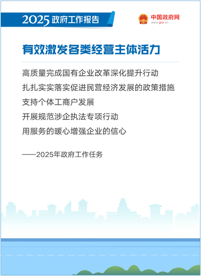 2025政府工作報告：提升科技成果轉化效能，加強知識產(chǎn)權保護和運用 ｜附報告全文