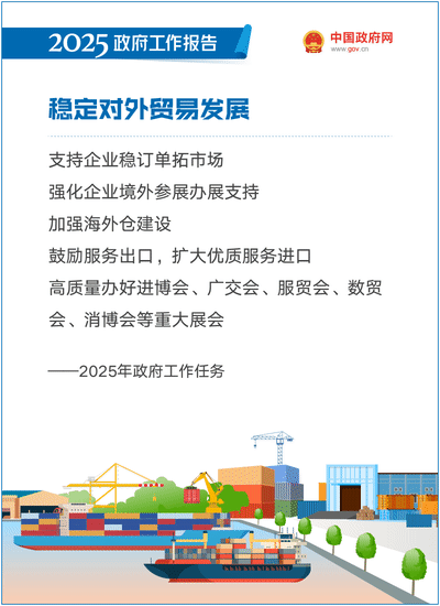 2025政府工作報告：提升科技成果轉化效能，加強知識產(chǎn)權保護和運用 ｜附報告全文