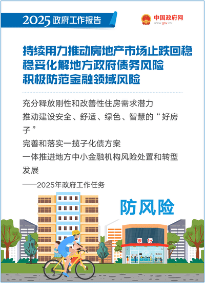 2025政府工作報告：提升科技成果轉化效能，加強知識產(chǎn)權保護和運用 ｜附報告全文