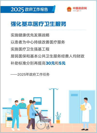 2025政府工作報告：提升科技成果轉化效能，加強知識產(chǎn)權保護和運用 ｜附報告全文
