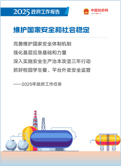 2025政府工作報告：提升科技成果轉化效能，加強知識產(chǎn)權保護和運用 ｜附報告全文