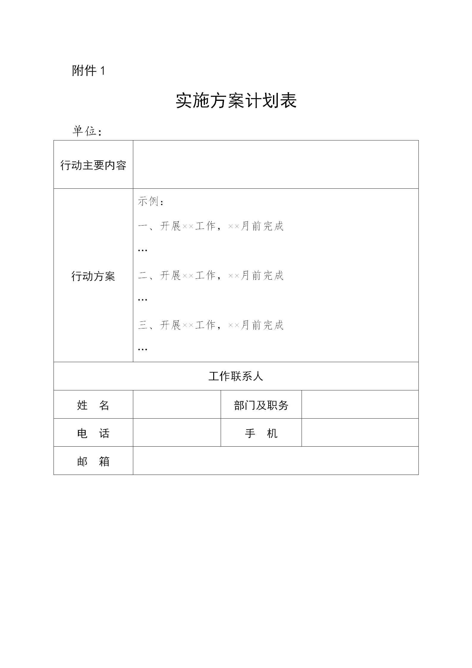 4.2