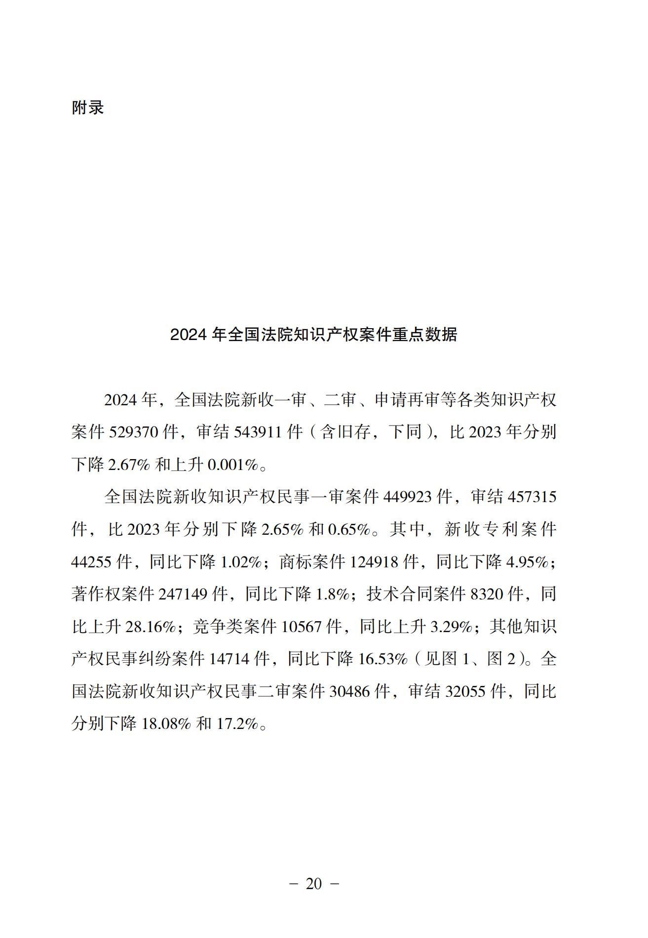 中國法院知識產(chǎn)權司法保護狀況（2024）(1)_23