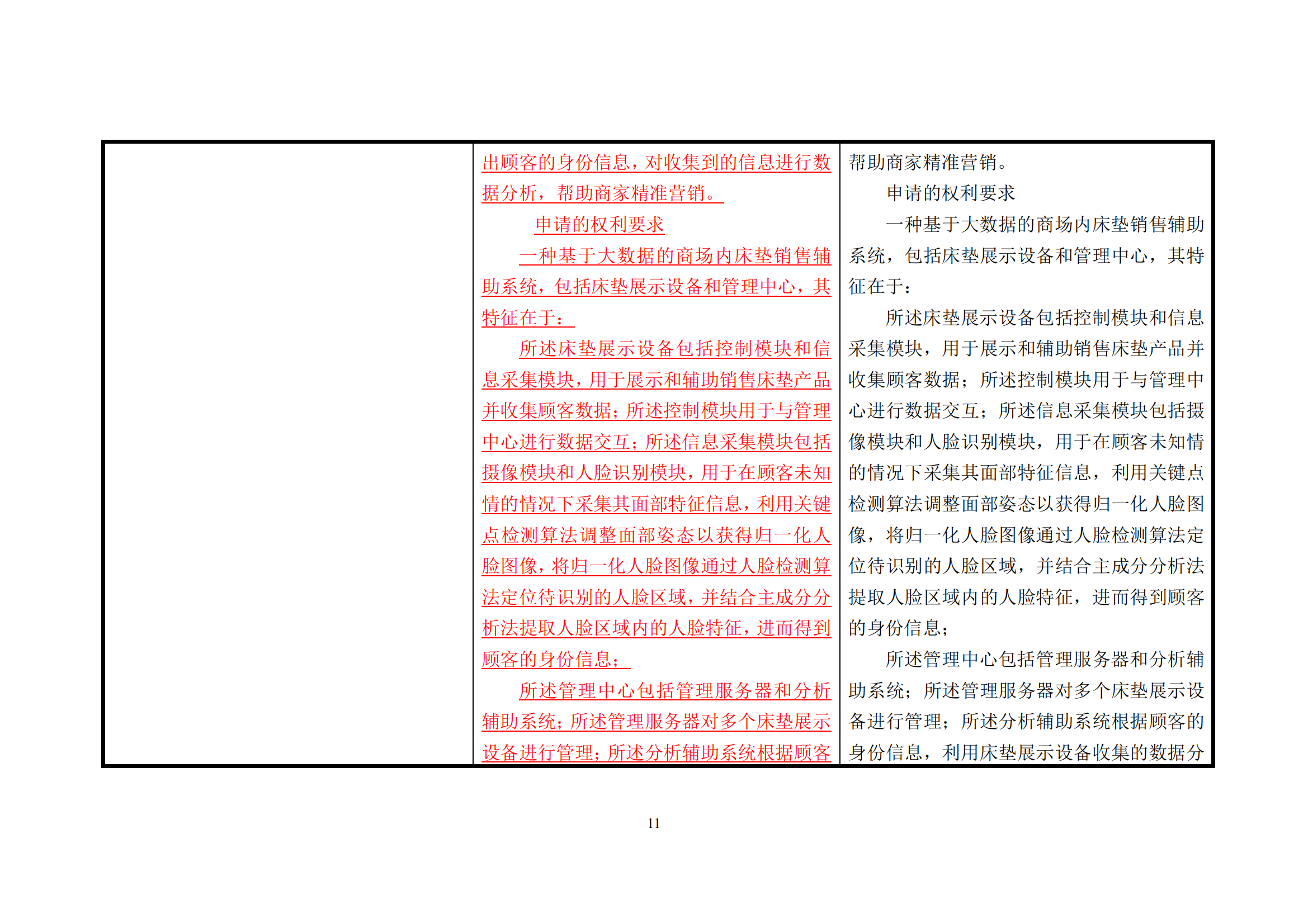 附件1《專(zhuān)利審查指南修改草案（征求意見(jiàn)稿）》修改對照表 (1)_10