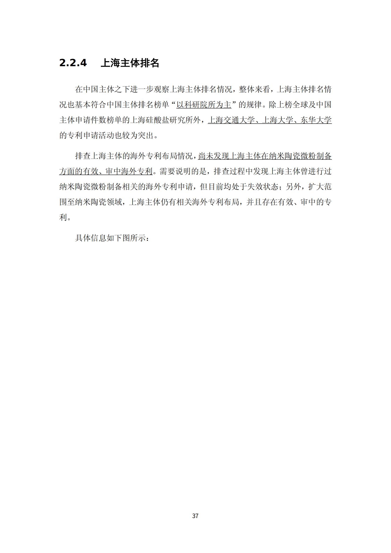 納米陶瓷產(chǎn)業(yè)海外專(zhuān)利預警分析報告_41