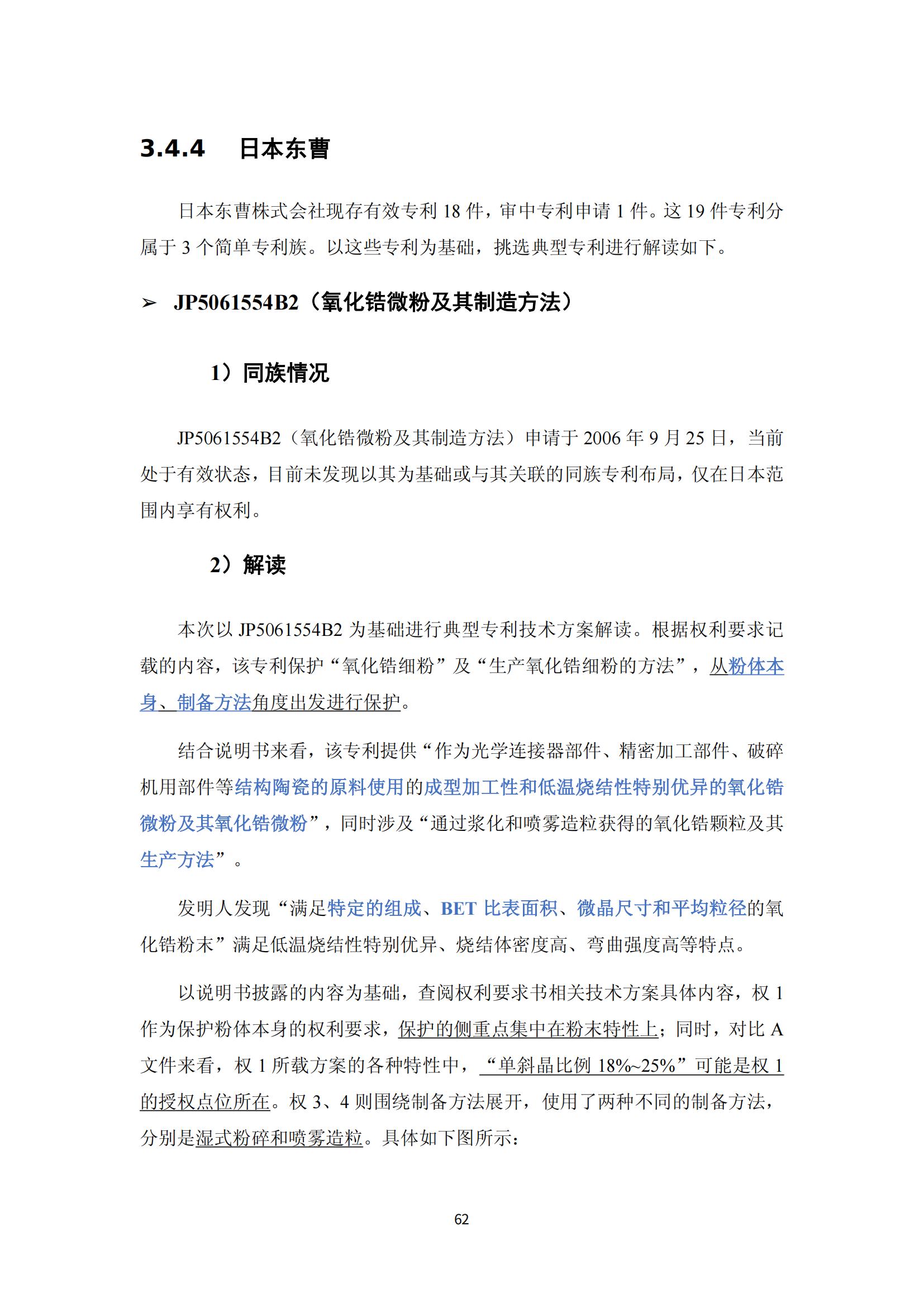 納米陶瓷產(chǎn)業(yè)海外專(zhuān)利預警分析報告_66
