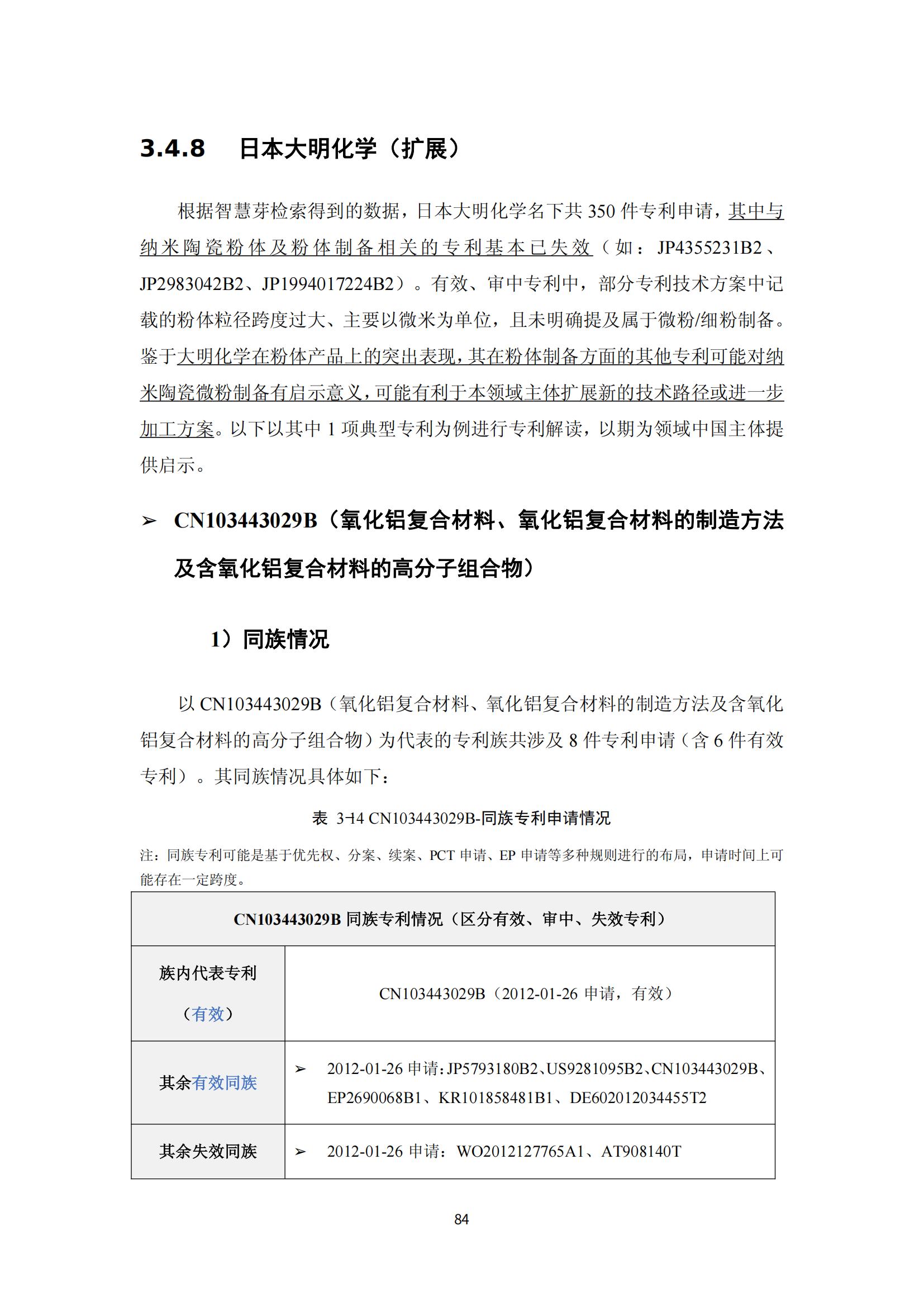 納米陶瓷產(chǎn)業(yè)海外專(zhuān)利預警分析報告_88