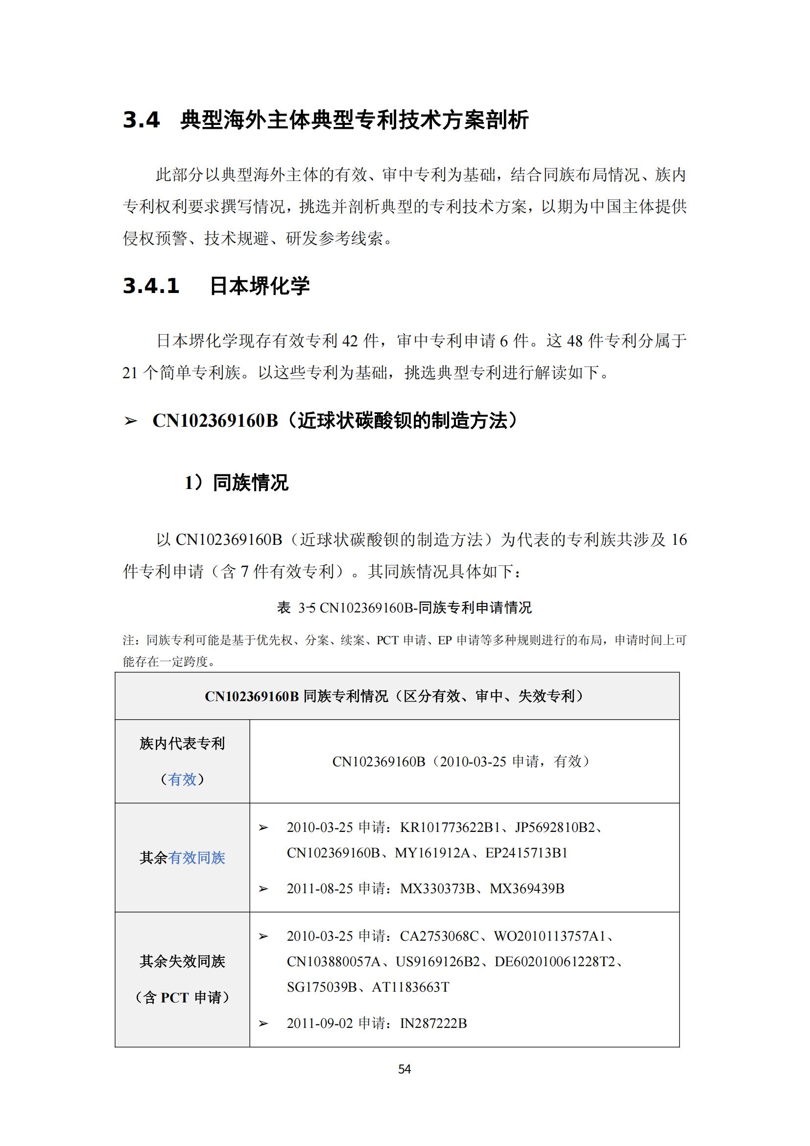 納米陶瓷產(chǎn)業(yè)海外專(zhuān)利預警分析報告_58