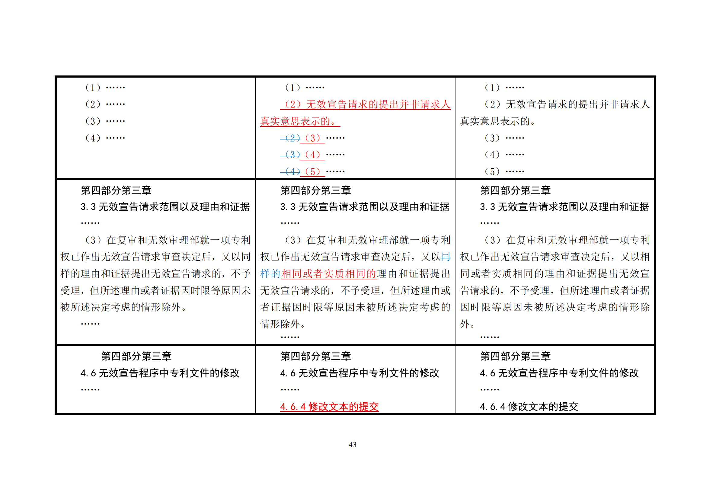 附件1《專(zhuān)_42