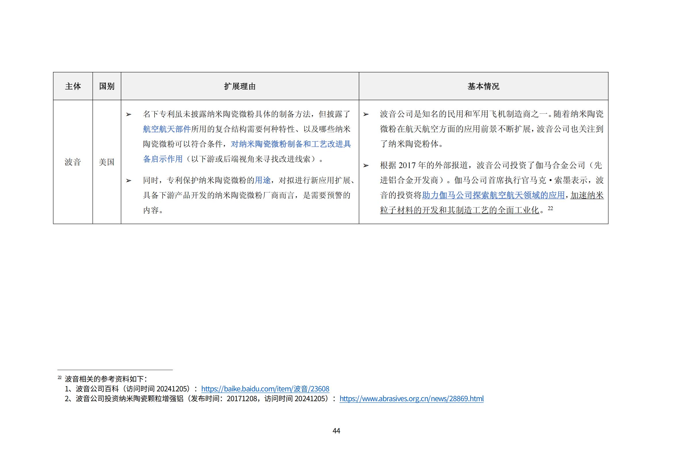 納米陶瓷產(chǎn)業(yè)海外專(zhuān)利預警分析報告_48