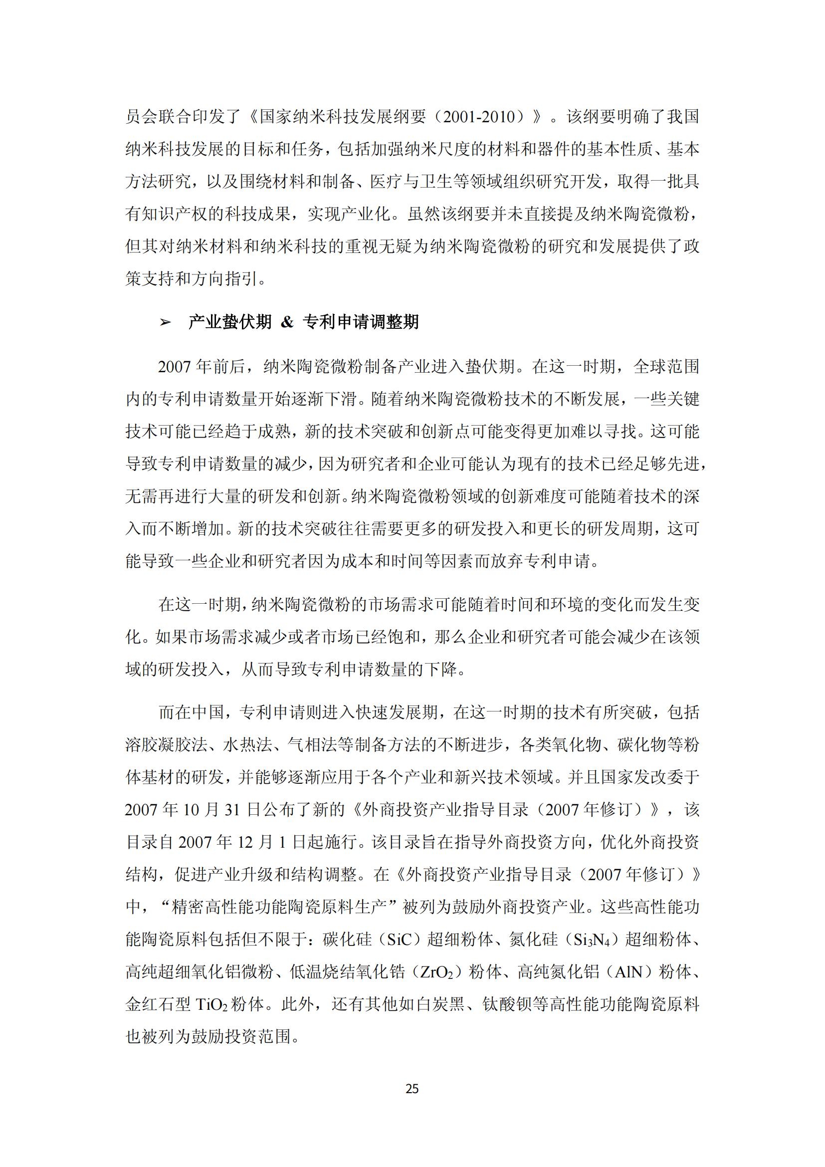 納米陶瓷產(chǎn)業(yè)海外專(zhuān)利預警分析報告_29