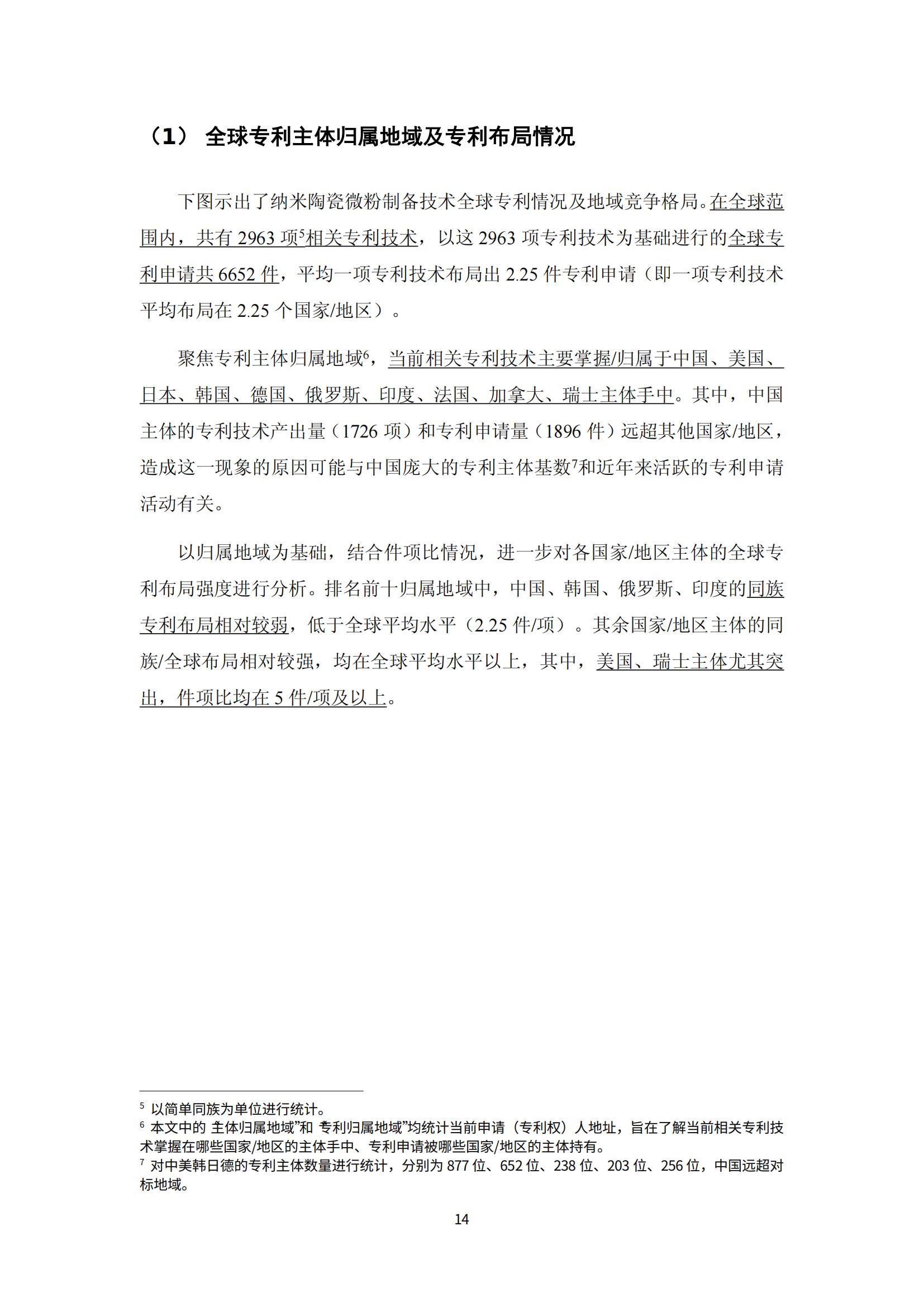 納米陶瓷產(chǎn)業(yè)海外專(zhuān)利預警分析報告_18