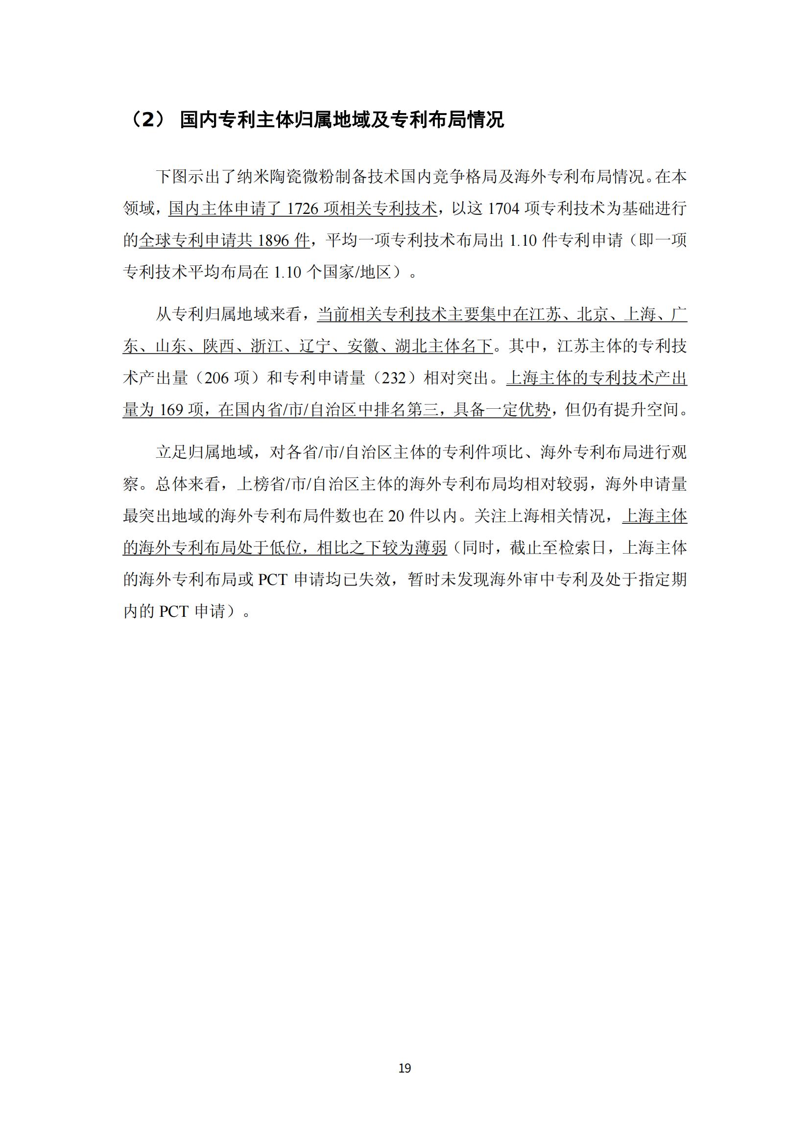 納米陶瓷產(chǎn)業(yè)海外專(zhuān)利預警分析報告_23