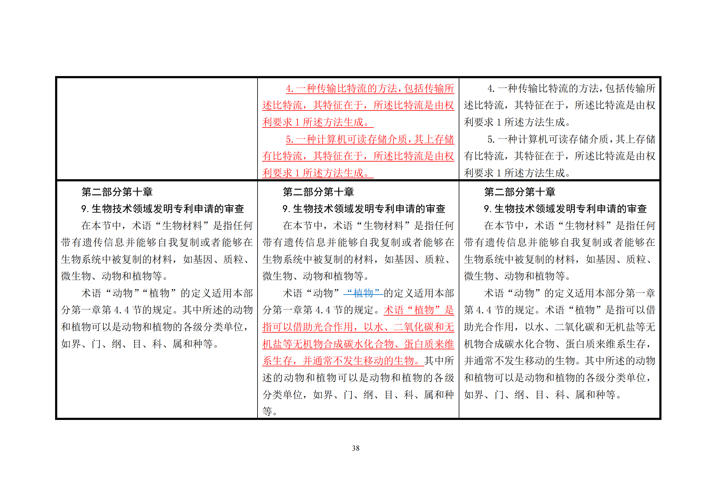 附件1《專(zhuān)_37
