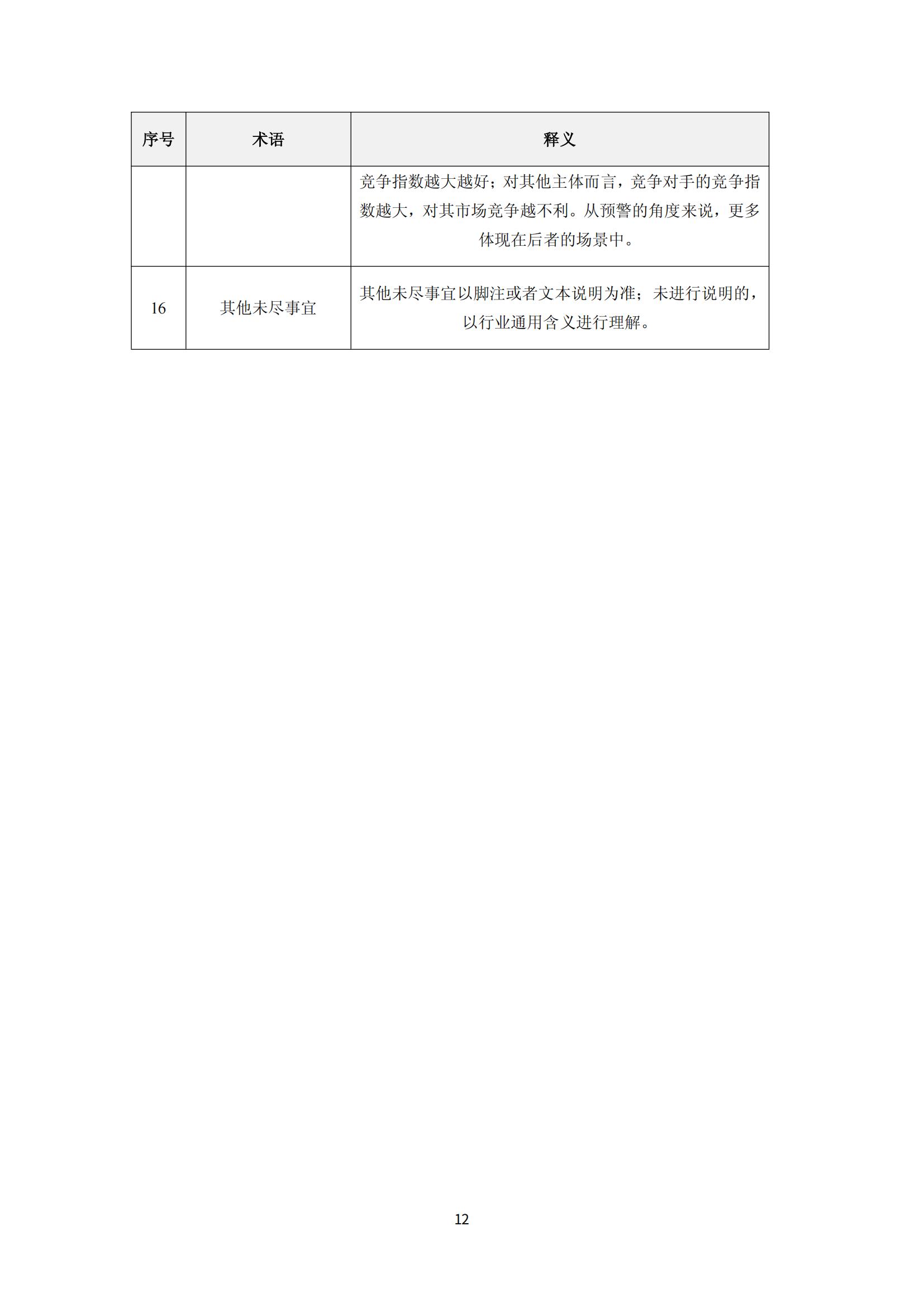 納米陶瓷產(chǎn)業(yè)海外專(zhuān)利預警分析報告_16