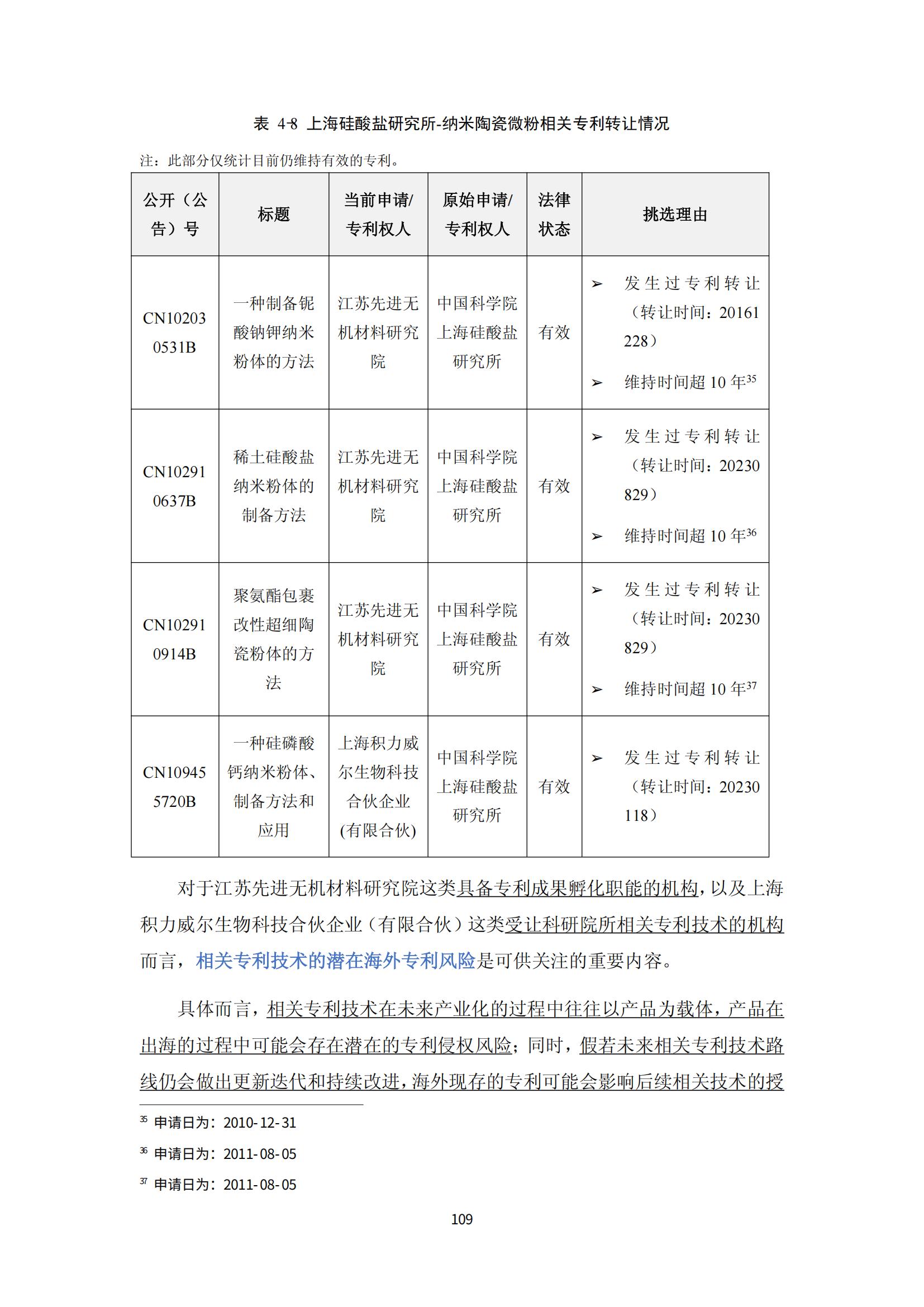 納米陶瓷產(chǎn)業(yè)海外專(zhuān)利預警分析報告_113