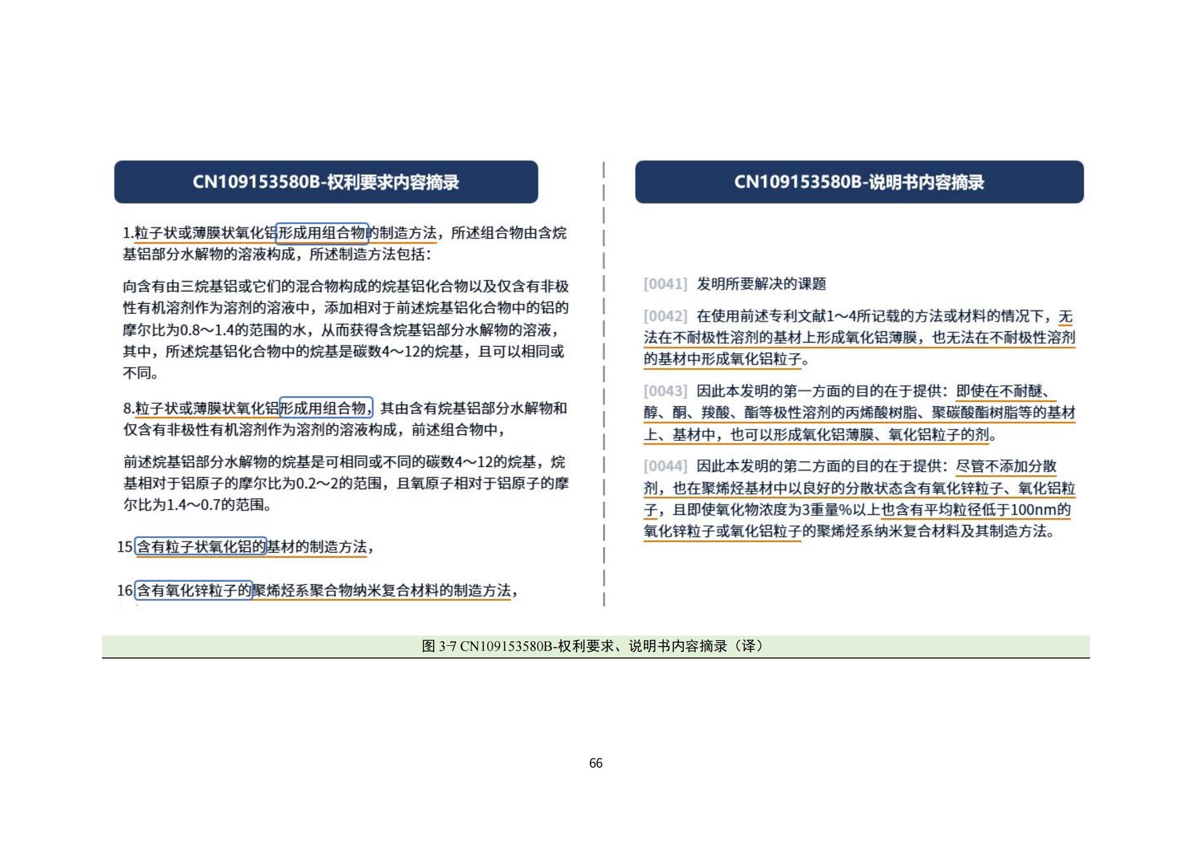 納米陶瓷產(chǎn)業(yè)海外專(zhuān)利預警分析報告_70