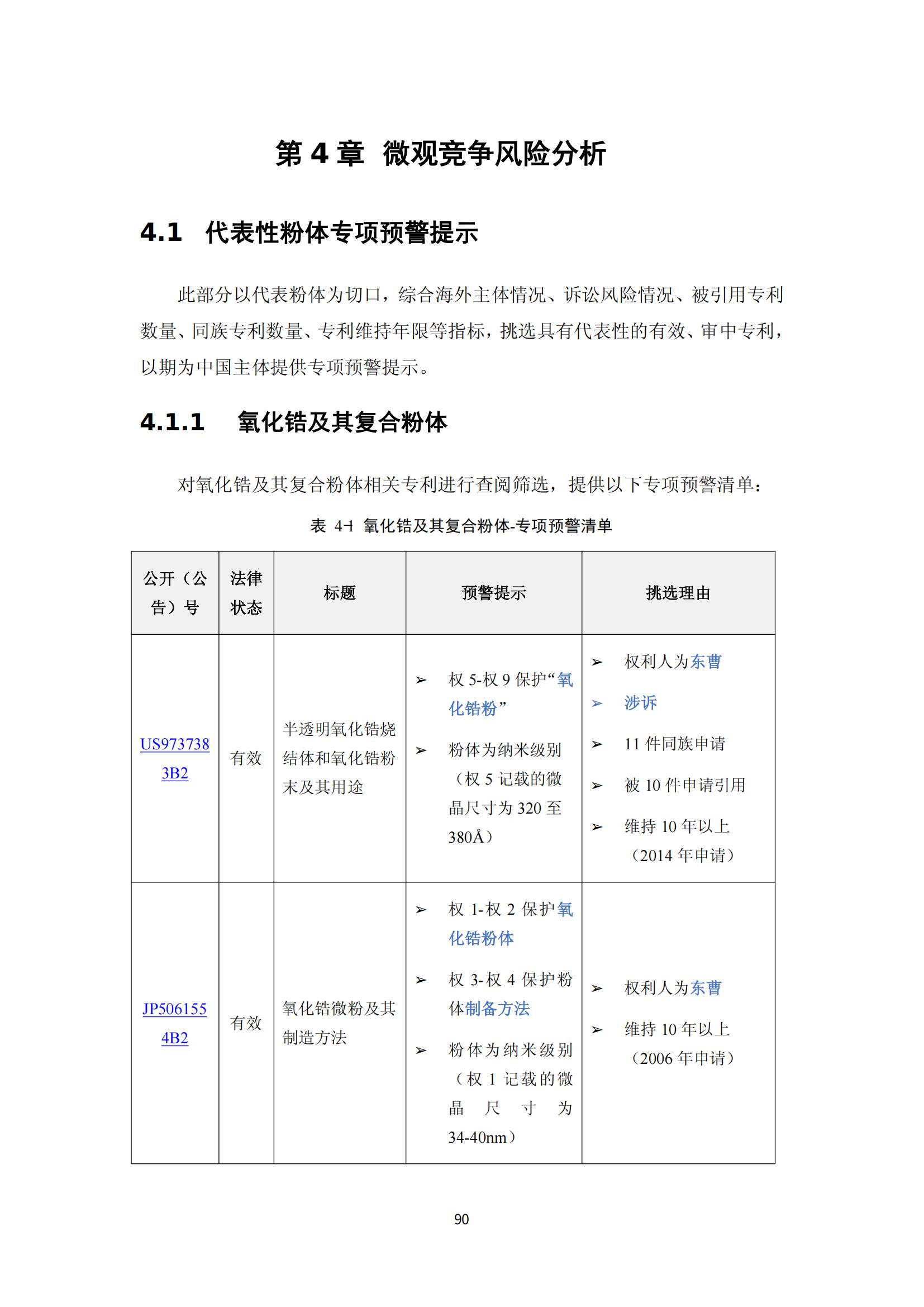 納米陶瓷產(chǎn)業(yè)海外專(zhuān)利預警分析報告_94