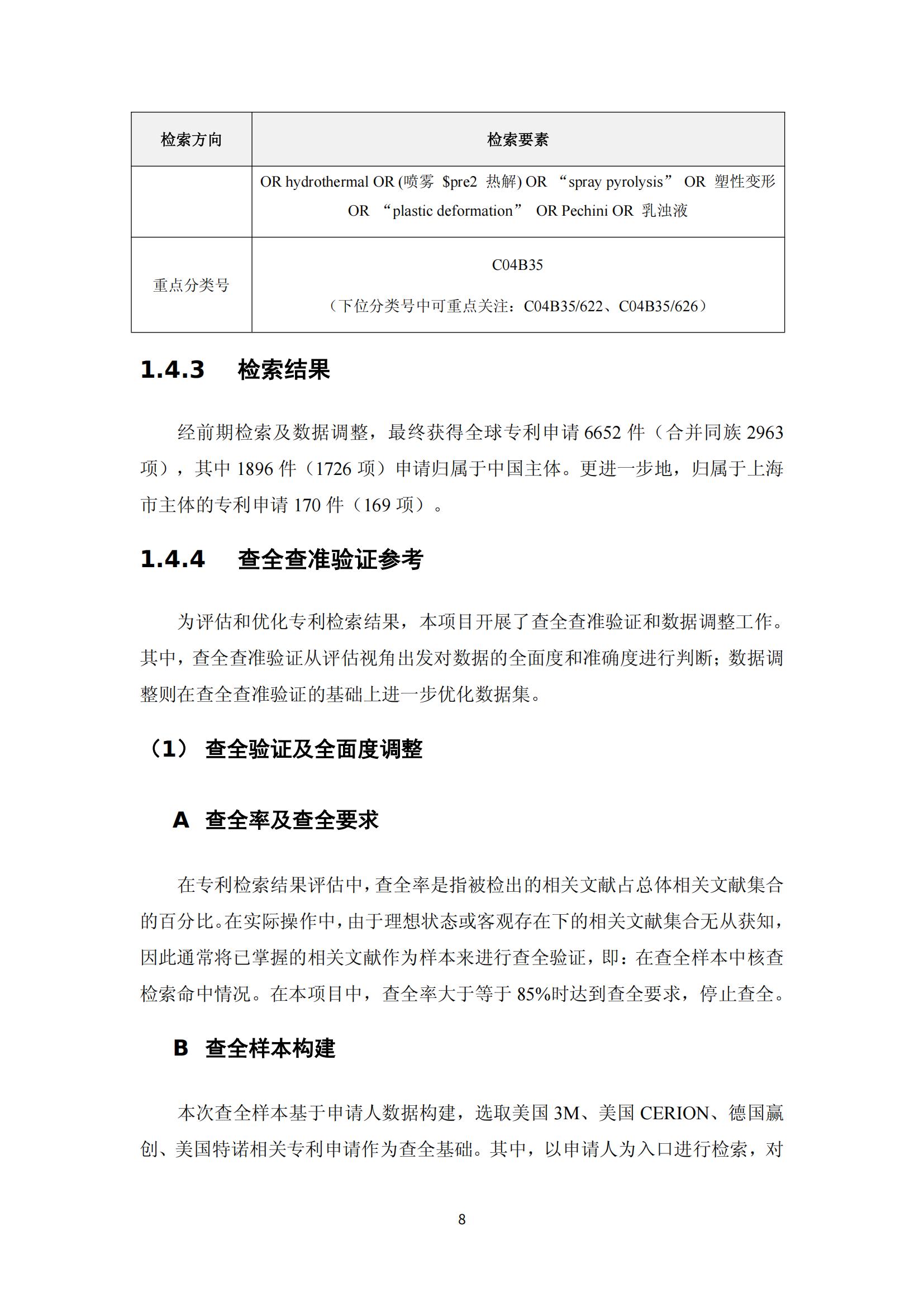 納米陶瓷產(chǎn)業(yè)海外專(zhuān)利預警分析報告_12