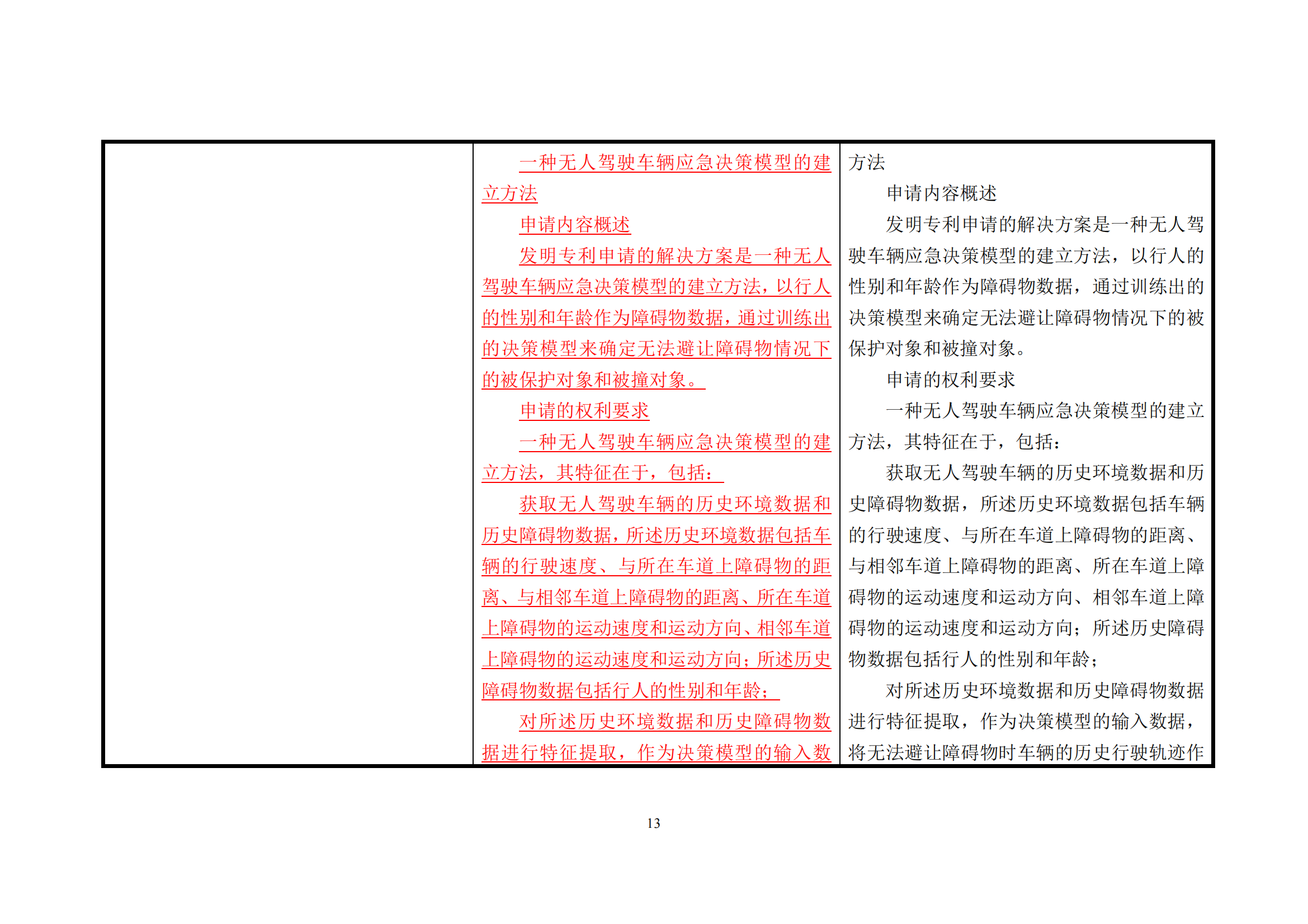 附件1《專(zhuān)利審查指南修改草案（征求意見(jiàn)稿）》修改對照表 (1)_12