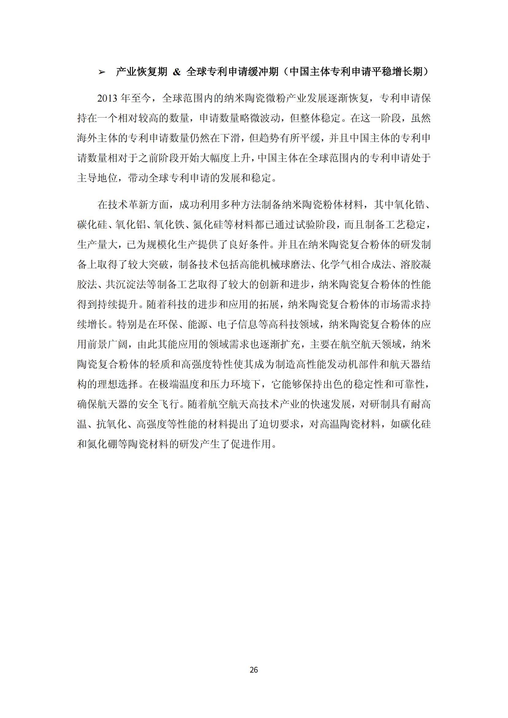 納米陶瓷產(chǎn)業(yè)海外專(zhuān)利預警分析報告_30