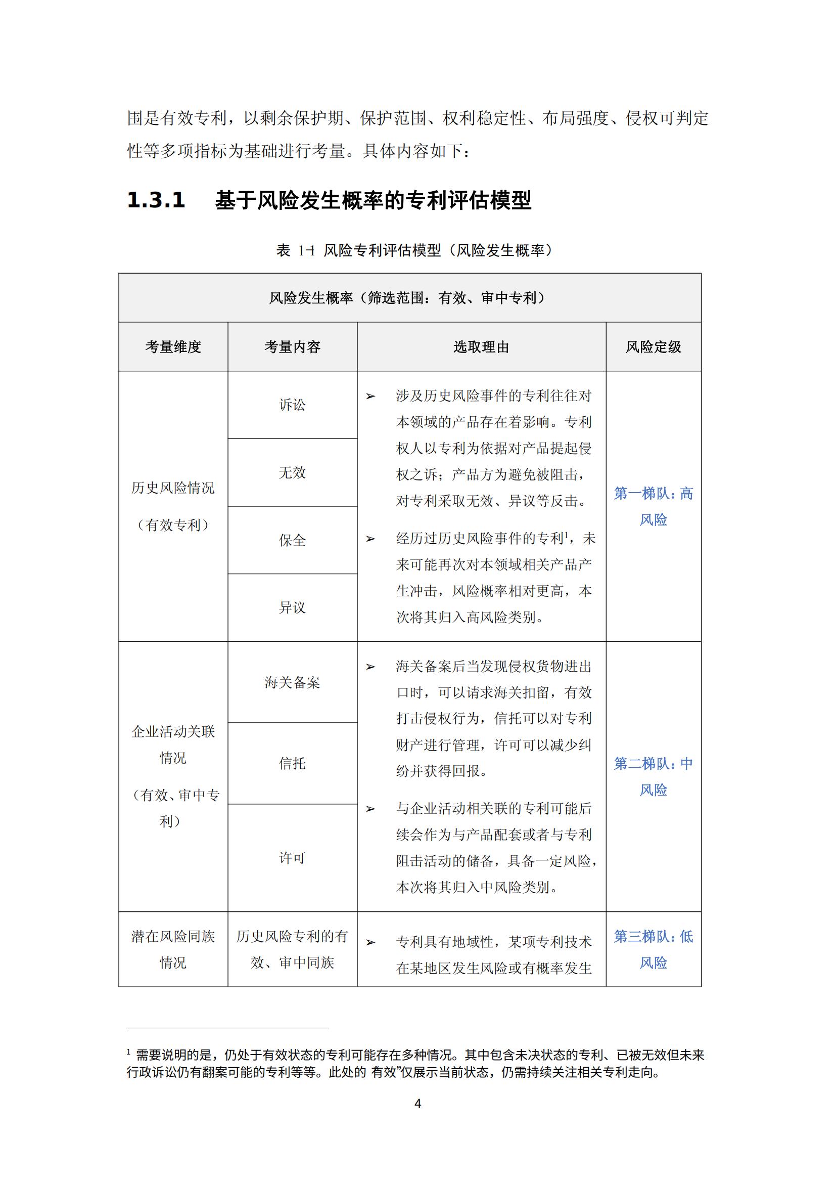 納米陶瓷產(chǎn)業(yè)海外專(zhuān)利預警分析報告_08
