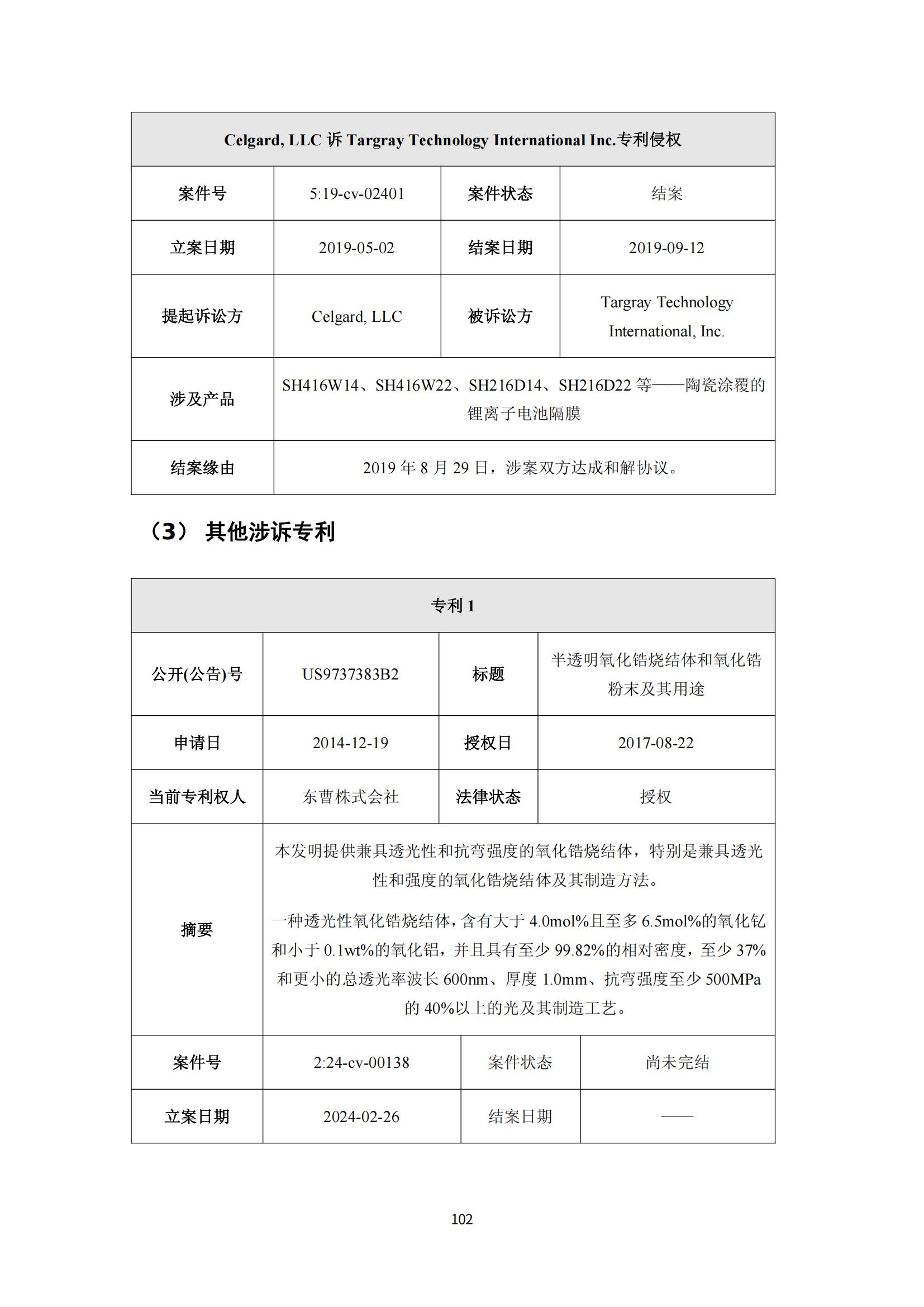 納米陶瓷產(chǎn)業(yè)海外專(zhuān)利預警分析報告_106