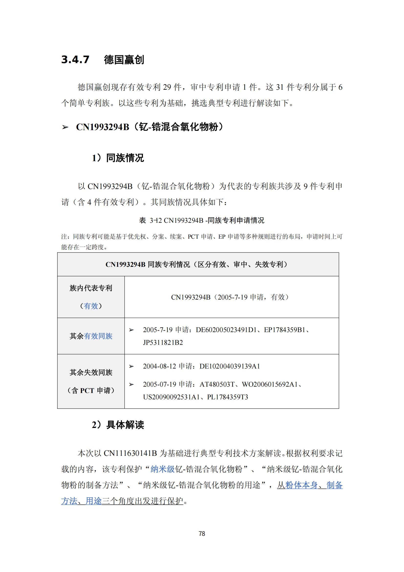 納米陶瓷產(chǎn)業(yè)海外專(zhuān)利預警分析報告_82