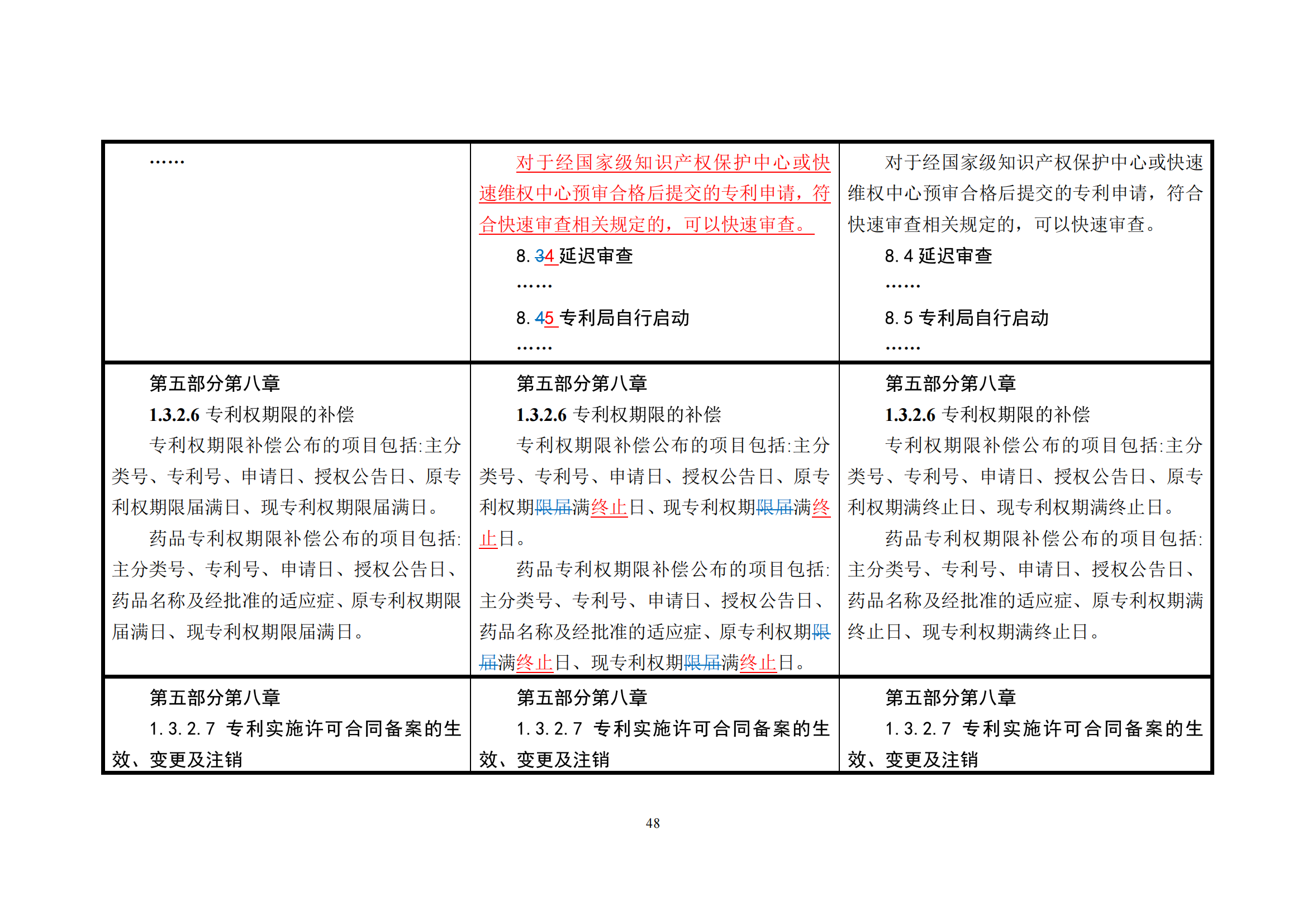 附件1《專(zhuān)_47