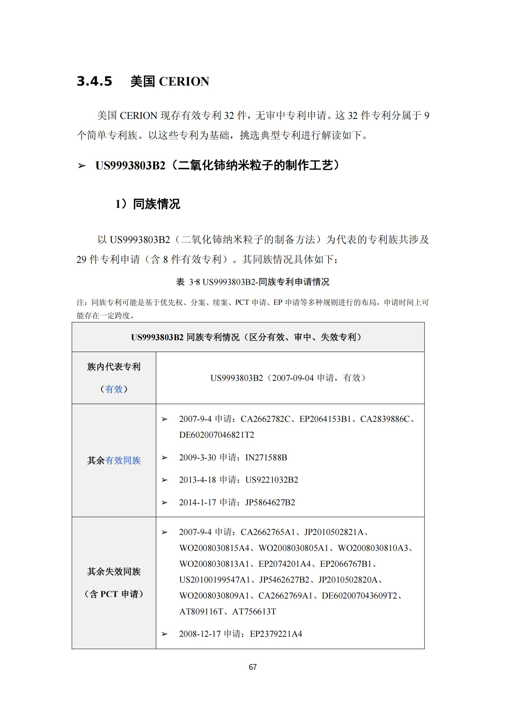 納米陶瓷產(chǎn)業(yè)海外專(zhuān)利預警分析報告_71