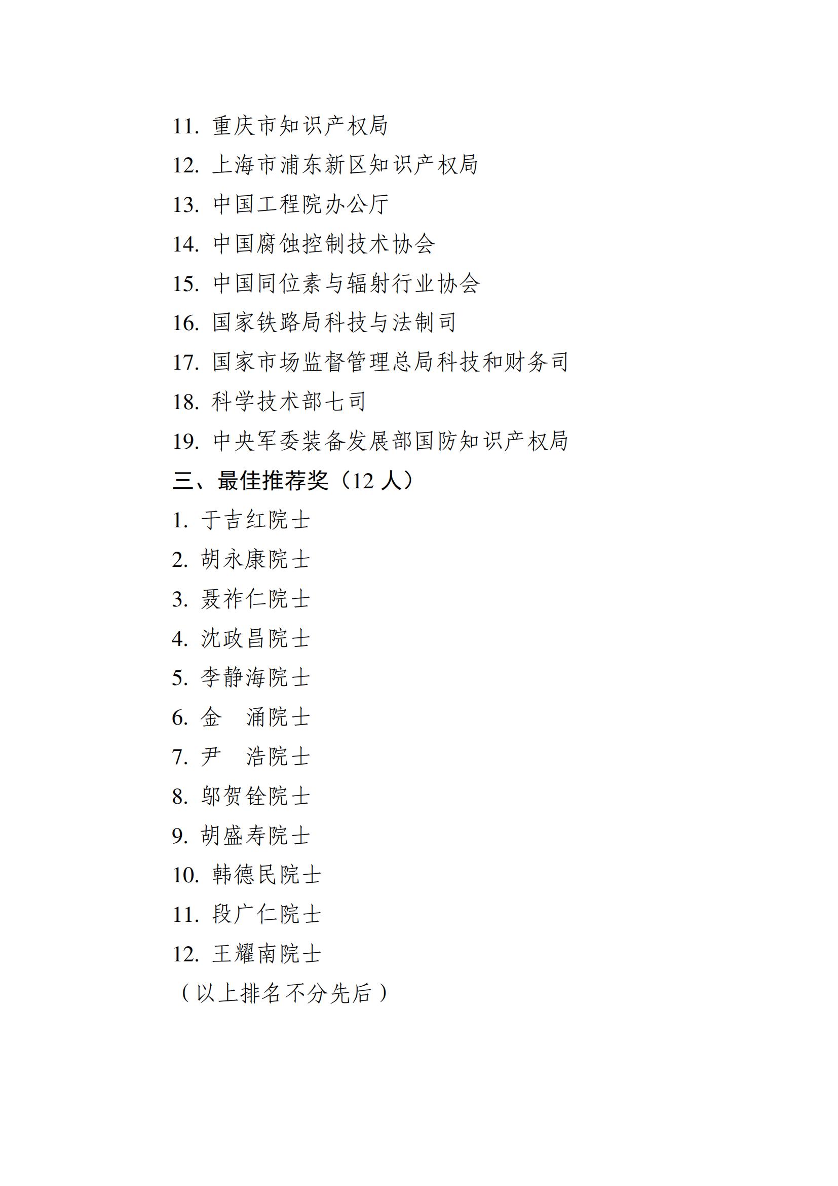 第二十五屆中國專(zhuān)利獎最佳組織獎、優(yōu)秀組織獎和最佳推薦獎獲獎名單_01