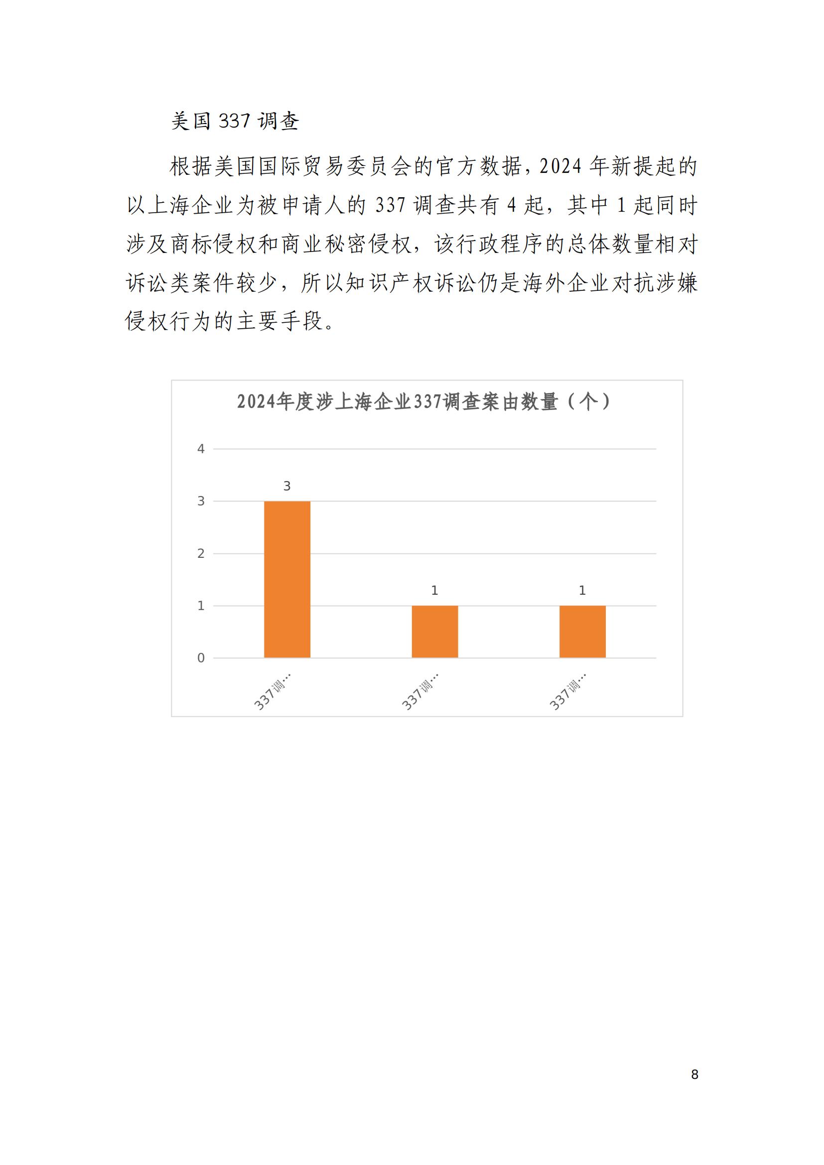 2024年度上海企業(yè)海外知識產(chǎn)權糾紛調查報告_10
