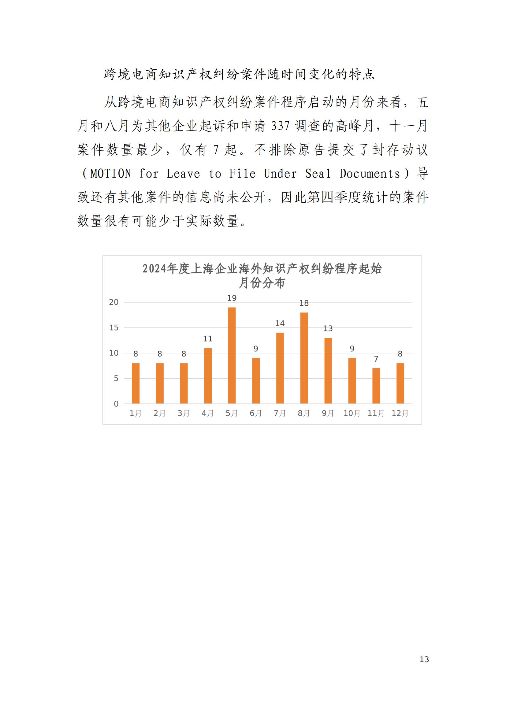 2024年度上海企業(yè)海外知識產(chǎn)權糾紛調查報告_15