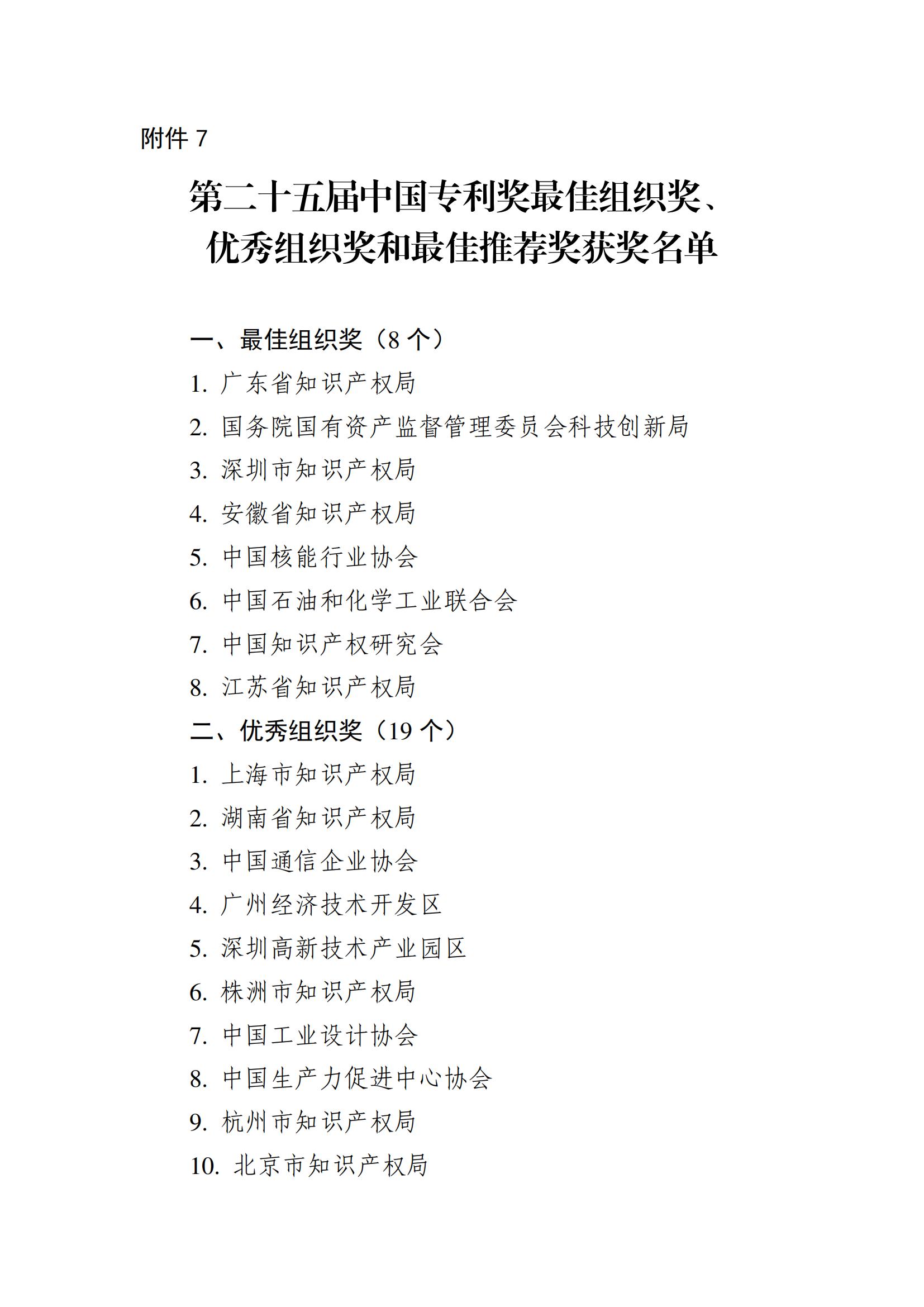 第二十五屆中國專(zhuān)利獎最佳組織獎、優(yōu)秀組織獎和最佳推薦獎獲獎名單_00