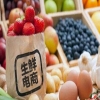 低空經(jīng)濟發(fā)展對生鮮電商業(yè)影響的分析 