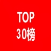 全球鈣鈦礦太陽(yáng)能電池發(fā)明專(zhuān)利排行榜（TOP30） 