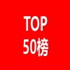 全球太陽(yáng)能電池及組件發(fā)明專(zhuān)利排行榜（TOP50） 